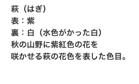 レコメンドモデル Alba Jp